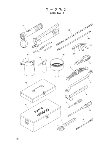 Tools No.2