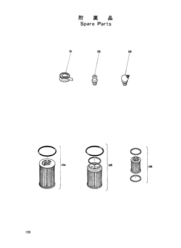 Spare Parts