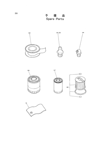 SPARE PARTS