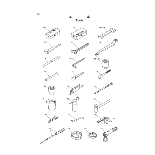 TOOLS