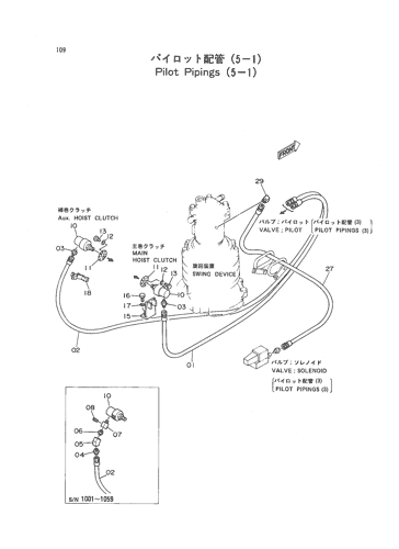 PILOT PIPINGS (5-1)