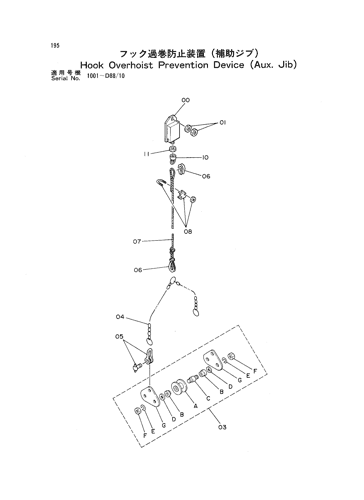 HOOK OVERHOIST PREVENTION DEVICE (AUX. JIB)