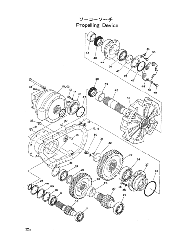 Propelling Device