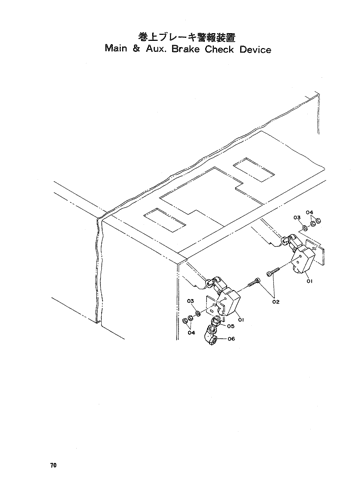 Main & Aux.Brake Check Device