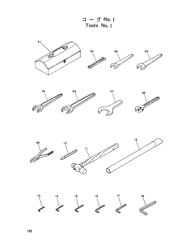 Tools No.1