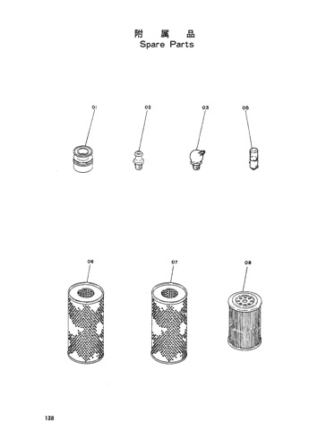 Spare Parts