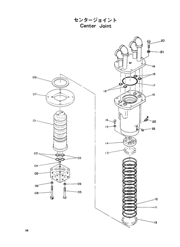 Center Joint