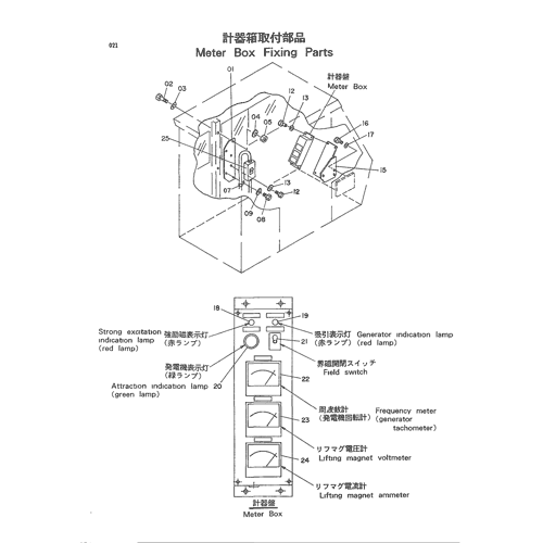 METER BOX