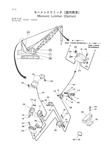 MOMENT LIMITER (OPTION)