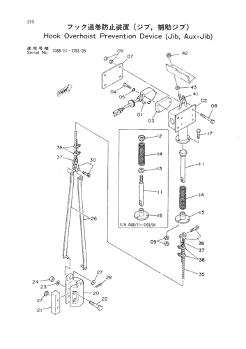 HOOK OVERHOIST PREVENTION DEVICE (JIB, AUX-JIB)