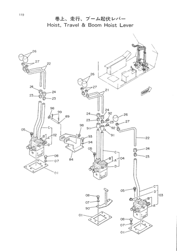 HOIST, TRAVEL &