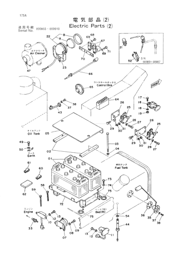 ELECTRIC PARTS (2)