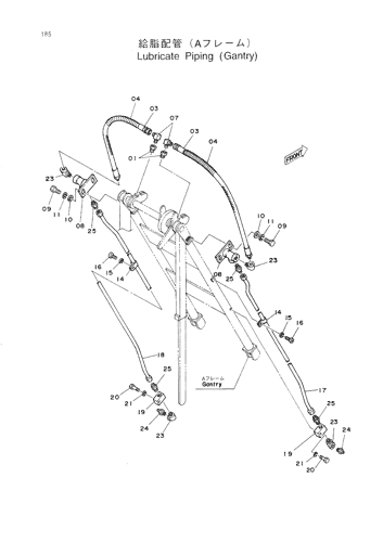 LUBRICATE PIPING (GANTRY)