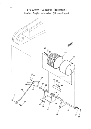 BOOM ANGLE INDICATOR (DRUM-TYPE)