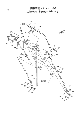 LUBRICATE PIPINGS (GANTRY)