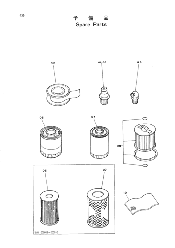 SPARE PARTS