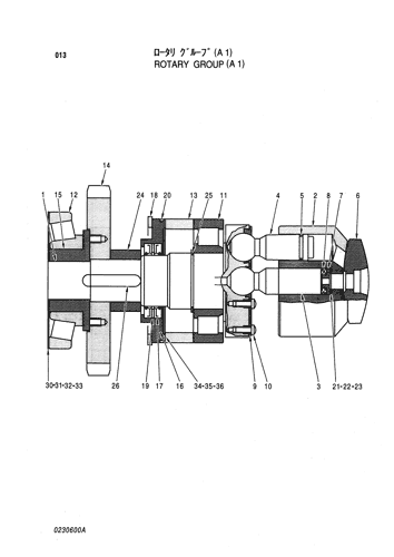 ROTARY GROUP (A1)