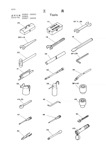 TOOLS