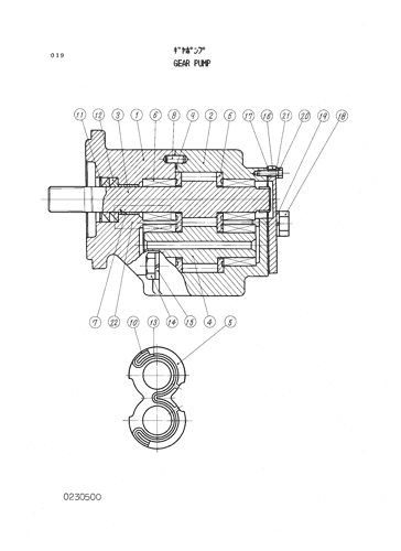 GEAR