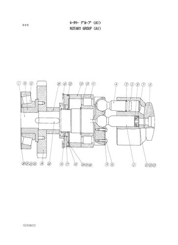 ROTARY GROUP(A1)