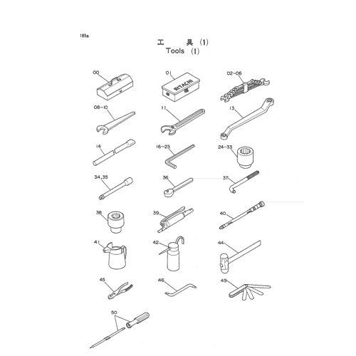 TOOLS (1)