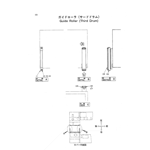 GUIDE ROLLER (THIRD DRUM)
