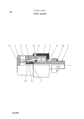JOINT;ROTARY