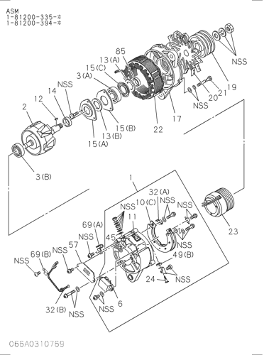 GENERATOR