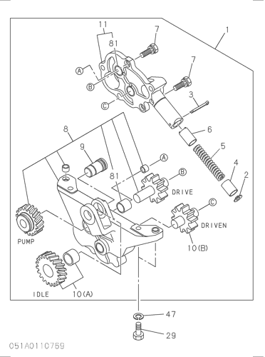 OIL PUMP AND OIL