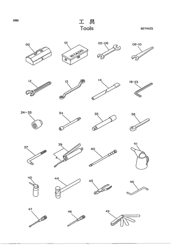 TOOLS