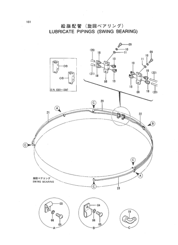 LUBRICATE PIPINGS (SWING BEARING)