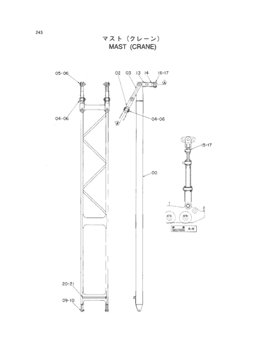 MAST (CRANE)