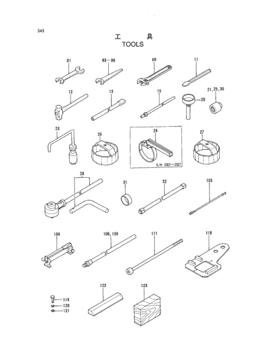 TOOLS
