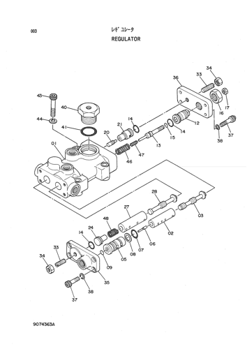 REGULATOR