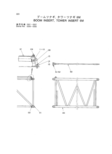 BOOM INSERT, TOWER INSERT 6M