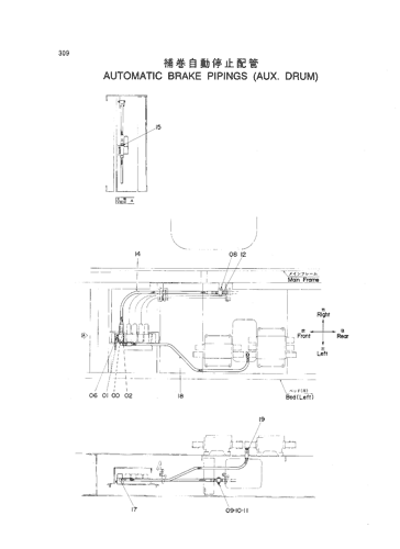 AUTOMATIC BRAKE PIPINGS (AUX. DRUM)