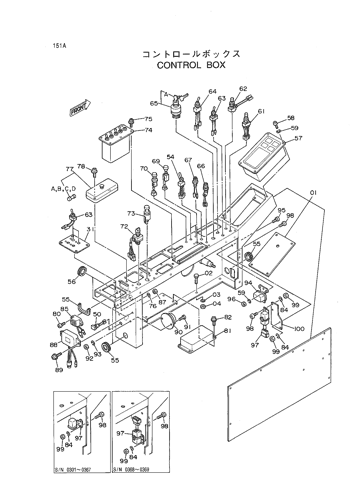 CONTROL BOX