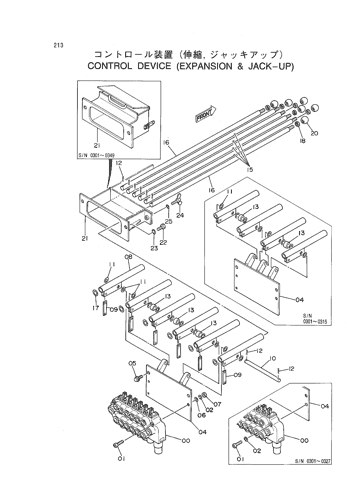 CONTROL DEVICE (EXPANSION & JACK-UP)