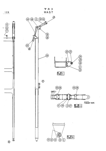 MAST