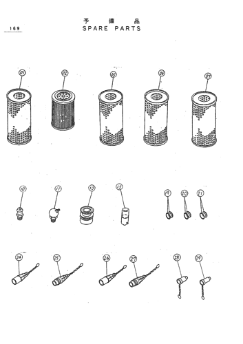 SPARE PARTS