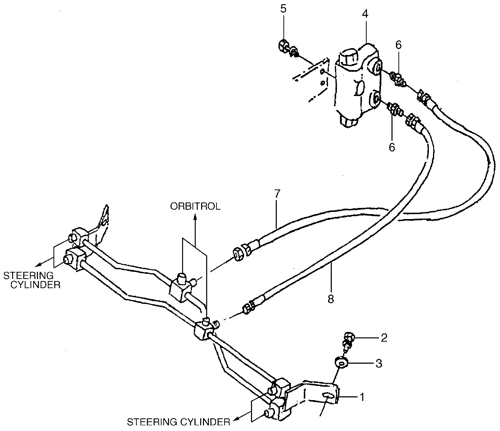 HYDRAULIN LINE (STEERING)