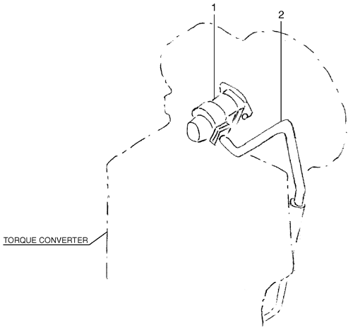 TORQUE CONVERTER (CHARGING PUMP)