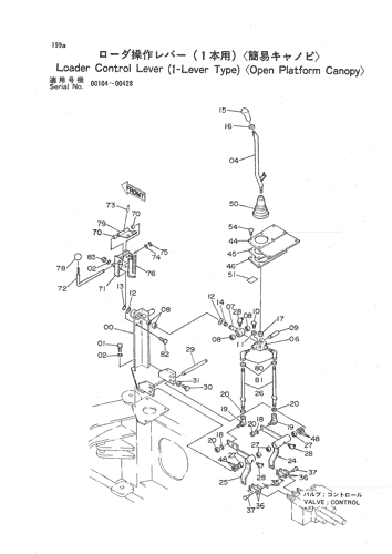 LOADER CONTROL LEVER (1-LEVER TYPE) -OPEN PLATFORM CANOPY-