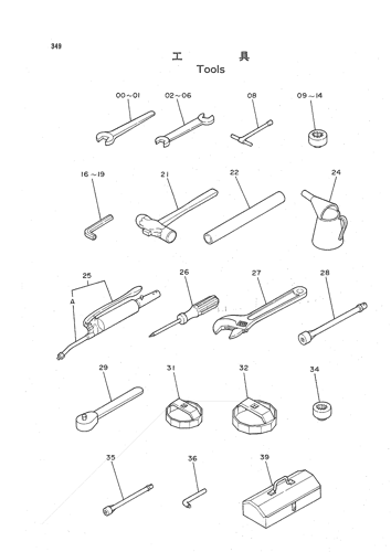 TOOLS