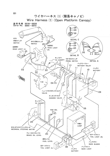 WIRE HARNESS (1) -OPEN PLATFORM CANOPY-