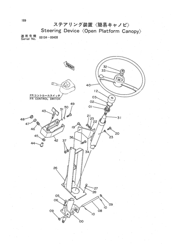 STEERING DEVICE -OPEN PLATFORM CANOPY-