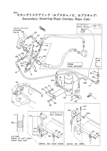 SECONDARY STEERING -ROPS CANOPY, ROPS CAB-