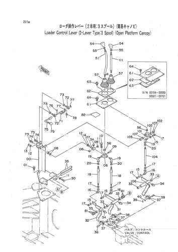 LOADER CONTROL LEVER (2-LEVER TYPE- 3 SPOOL) -OPEN
