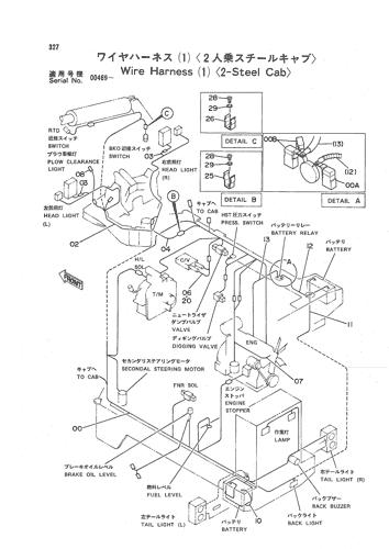WIRE HARNESS (1) -2-STEEL CAB-