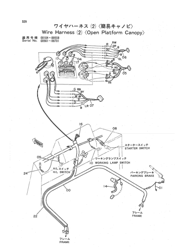 WIRE HARNESS (2) -OPEN PLATFORM CANOPY-